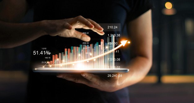 Foresight Market Research